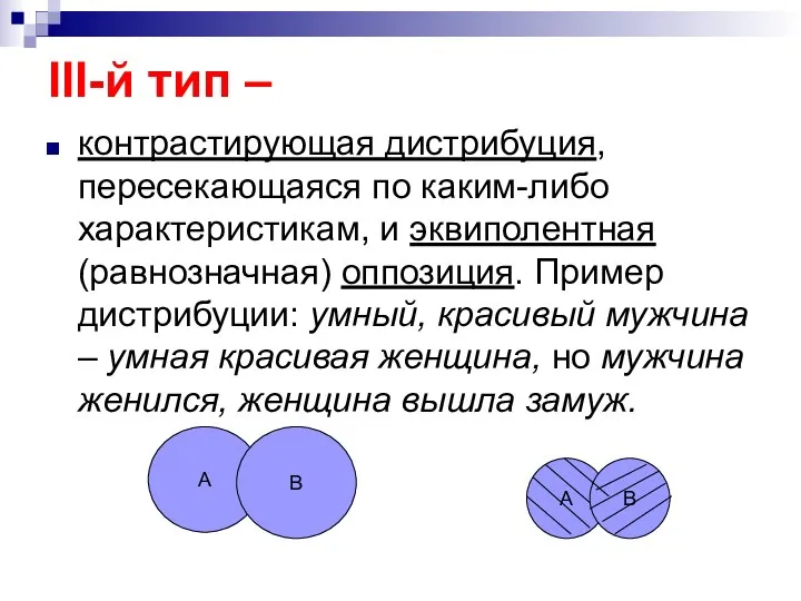 III-й тип – контрастирующая дистрибуция, пересекающаяся по каким-либо характеристикам, и эквиполентная