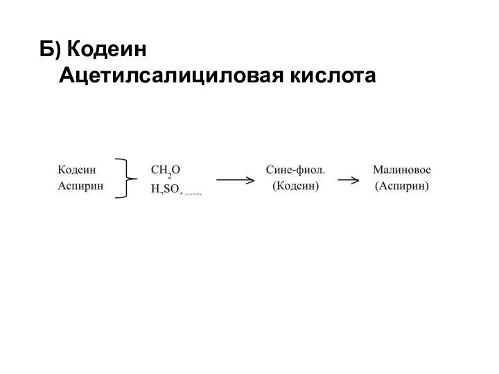 Б) Кодеин Ацетилсалициловая кислота