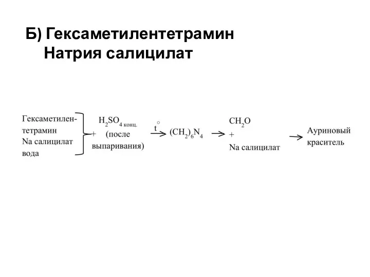 Б) Гексаметилентетрамин Натрия салицилат