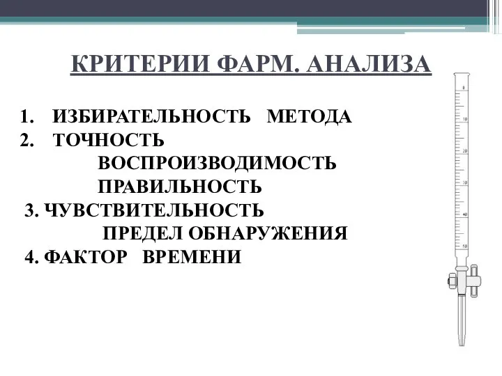 КРИТЕРИИ ФАРМ. АНАЛИЗА ИЗБИРАТЕЛЬНОСТЬ МЕТОДА ТОЧНОСТЬ ВОСПРОИЗВОДИМОСТЬ ПРАВИЛЬНОСТЬ 3. ЧУВСТВИТЕЛЬНОСТЬ ПРЕДЕЛ ОБНАРУЖЕНИЯ 4. ФАКТОР ВРЕМЕНИ