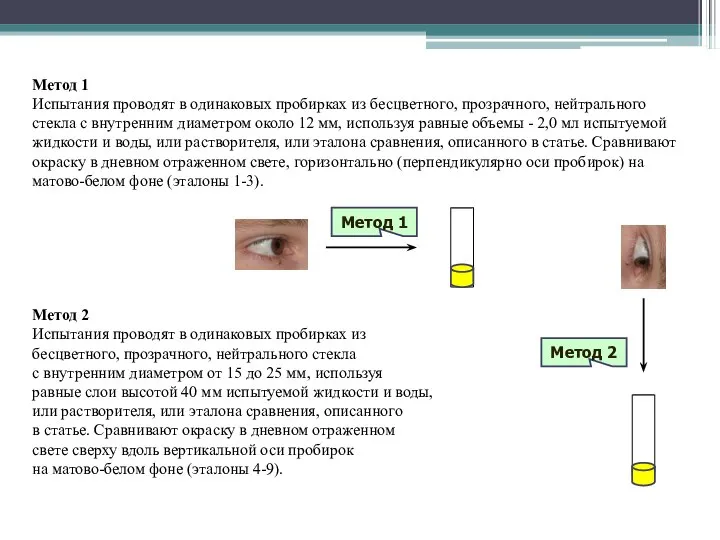 Метод 1 Испытания проводят в одинаковых пробирках из бесцветного, прозрачного, нейтрального