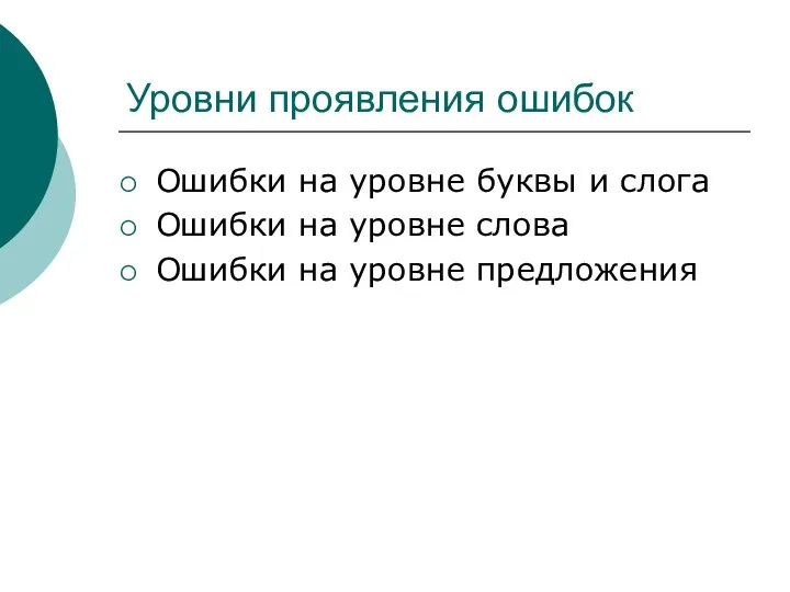 Уровни проявления ошибок Ошибки на уровне буквы и слога Ошибки на