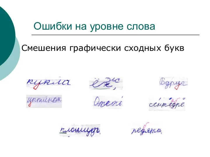 Ошибки на уровне слова Смешения графически сходных букв