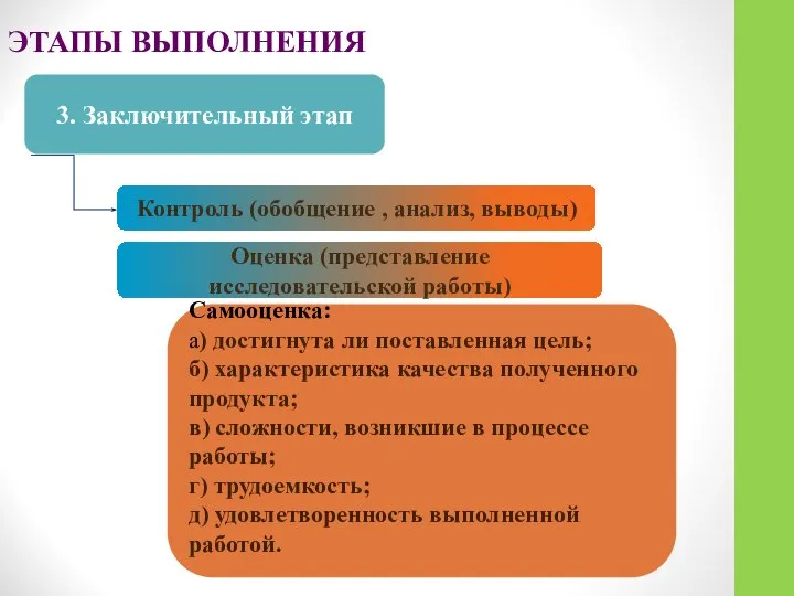 ЭТАПЫ ВЫПОЛНЕНИЯ 3. Заключительный этап Контроль (обобщение , анализ, выводы) Оценка