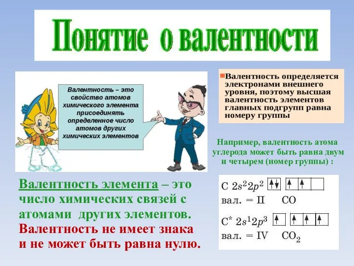 Валентность элемента – это число химических связей с атомами других элементов.