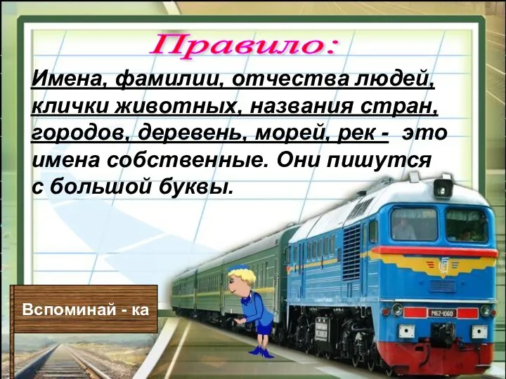 Правило: Имена, фамилии, отчества людей, клички животных, названия стран, городов, деревень,