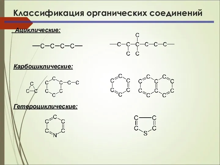 Классификация органических соединений Ациклические: Карбоциклические: Гетероциклические: