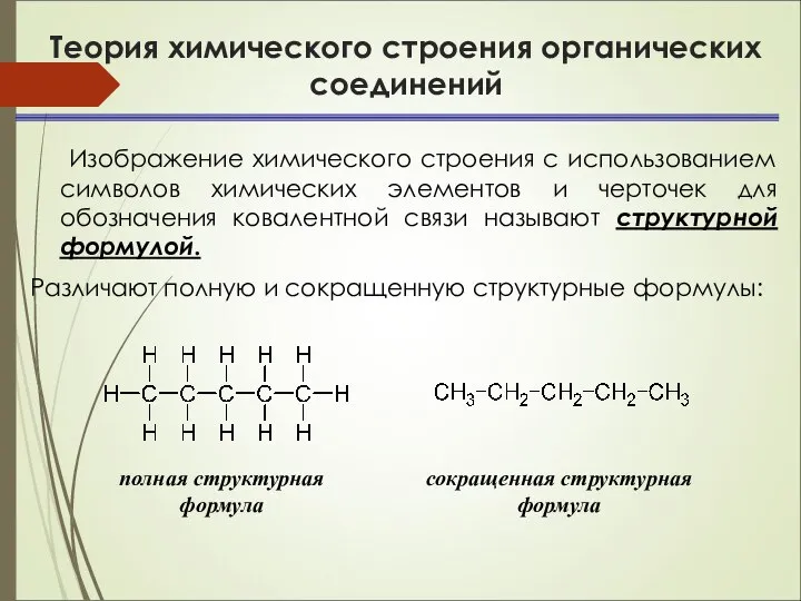 Теория химического строения органических соединений Изображение химического строения с использованием символов