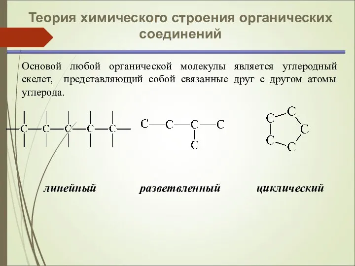 Теория химического строения органических соединений Основой любой органической молекулы является углеродный