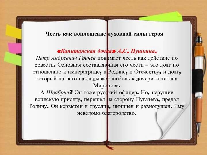 «Капитанская дочка» А.С. Пушкина. Петр Андреевич Гринев понимает честь как действие