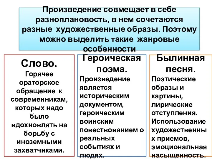 Произведение совмещает в себе разноплановость, в нем сочетаются разные художественные образы.