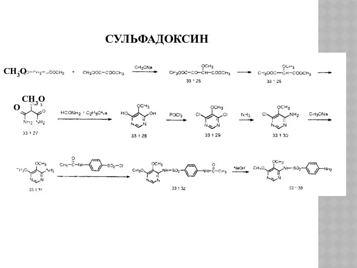 СУЛЬФАДОКСИН СН3О О СН3О