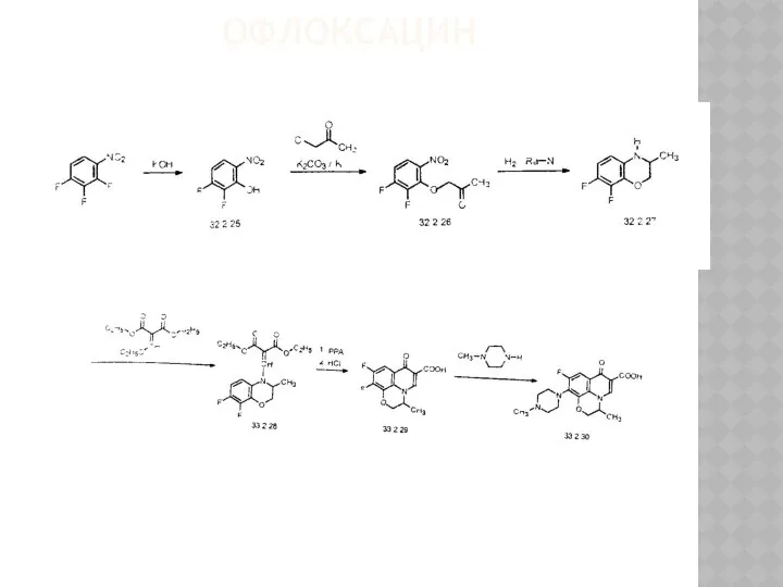 ОФЛОКСАЦИН