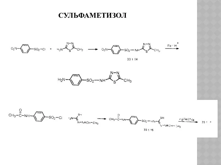 СУЛЬФАМЕТИЗОЛ