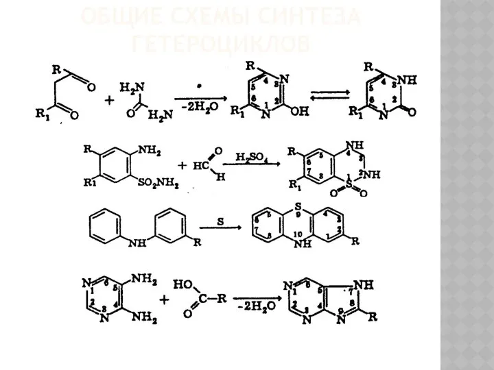 ОБЩИЕ СХЕМЫ СИНТЕЗА ГЕТЕРОЦИКЛОВ