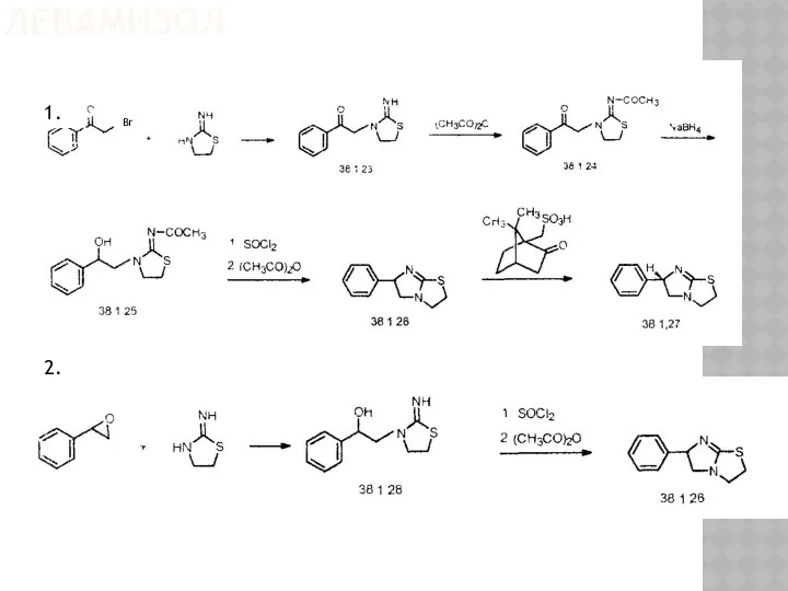 ЛЕВАМИЗОЛ 1. Br 2.