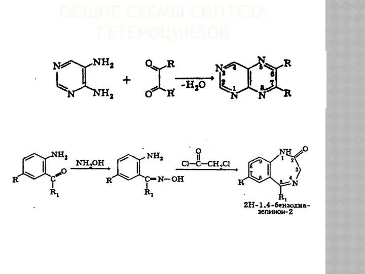 ОБЩИЕ СХЕМЫ СИНТЕЗА ГЕТЕРОЦИКЛОВ
