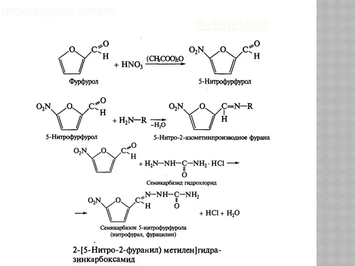ПРОИЗВОДНЫЕ ФУРАНА ФУРАЦИЛИН
