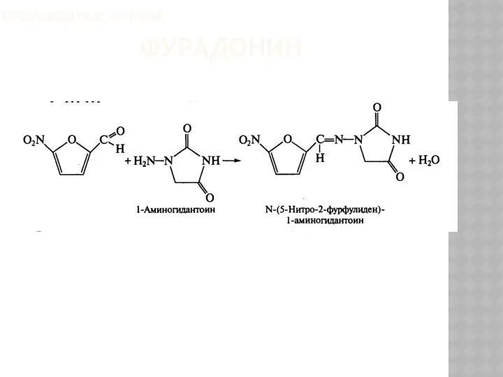 ФУРАДОНИН ПРОИЗВОДНЫЕ ФУРАНА