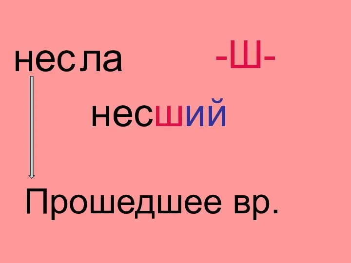 нес ла -Ш- несший Прошедшее вр.