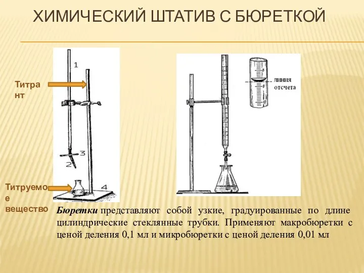 ХИМИЧЕСКИЙ ШТАТИВ С БЮРЕТКОЙ Бюретки представляют собой узкие, градуированные по длине