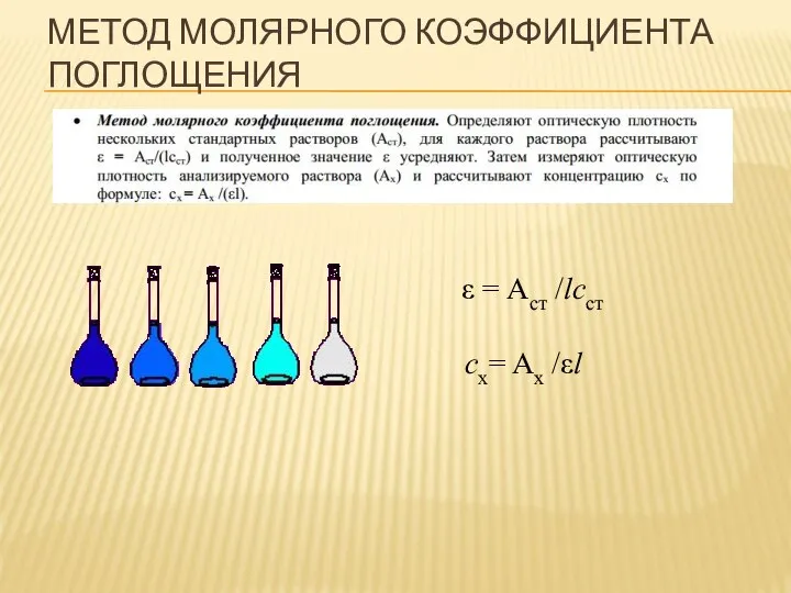 МЕТОД МОЛЯРНОГО КОЭФФИЦИЕНТА ПОГЛОЩЕНИЯ ε = Aст /lcст cx= Ax /εl