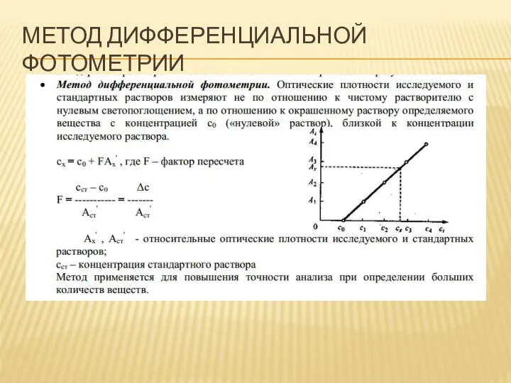 МЕТОД ДИФФЕРЕНЦИАЛЬНОЙ ФОТОМЕТРИИ