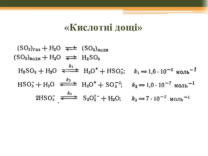 «Кислотні дощі»