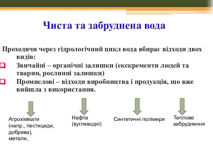 Чиста та забруднена вода Проходячи через гідрологічний цикл вода вбирає відходи