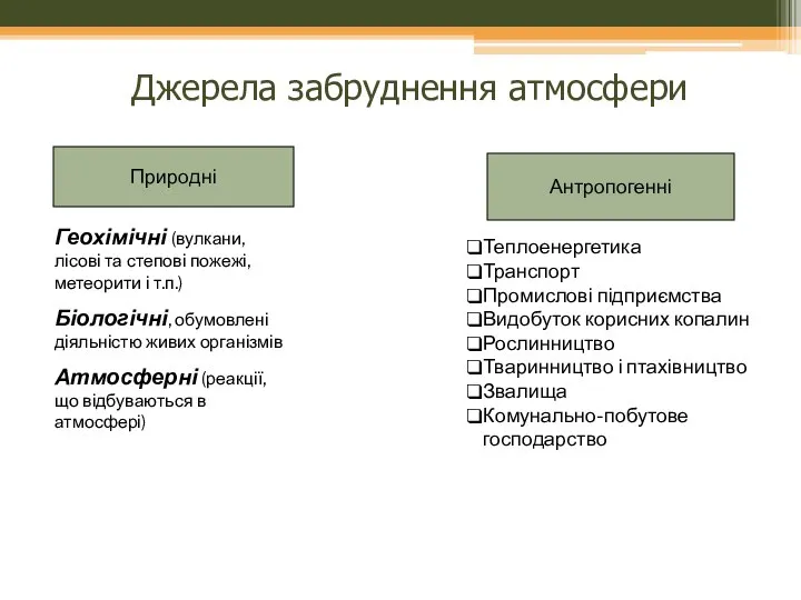 Природні Антропогенні Геохімічні (вулкани, лісові та степові пожежі, метеорити і т.п.)