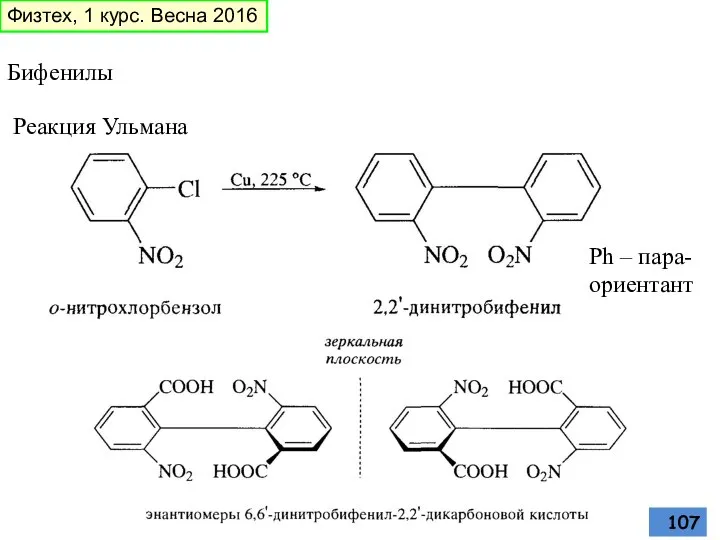 Бифенилы Реакция Ульмана Ph – пара-ориентант Физтех, 1 курс. Весна 2016