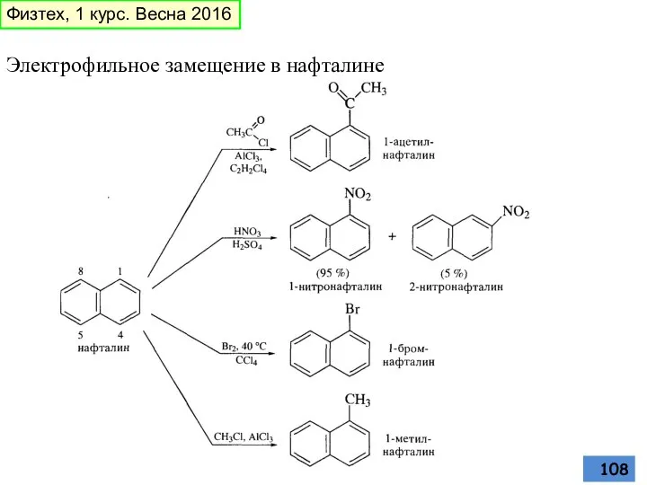 Электрофильное замещение в нафталине Физтех, 1 курс. Весна 2016