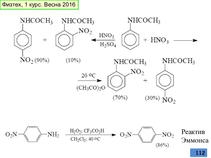 Реактив Эммонса Физтех, 1 курс. Весна 2016