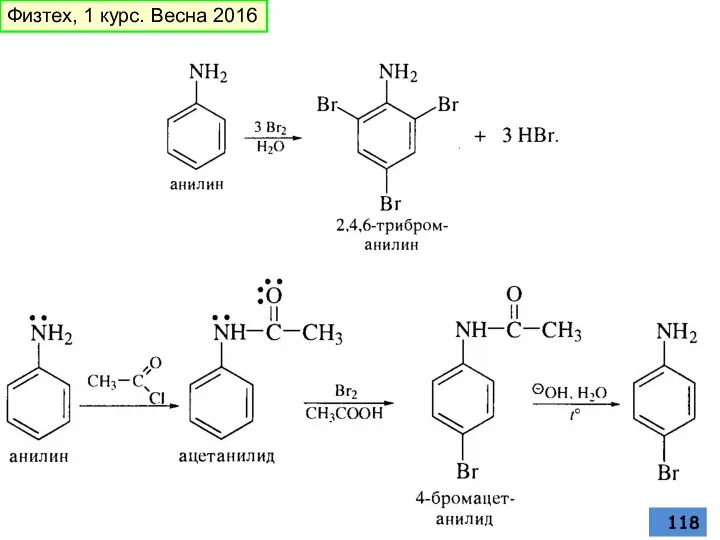 Физтех, 1 курс. Весна 2016