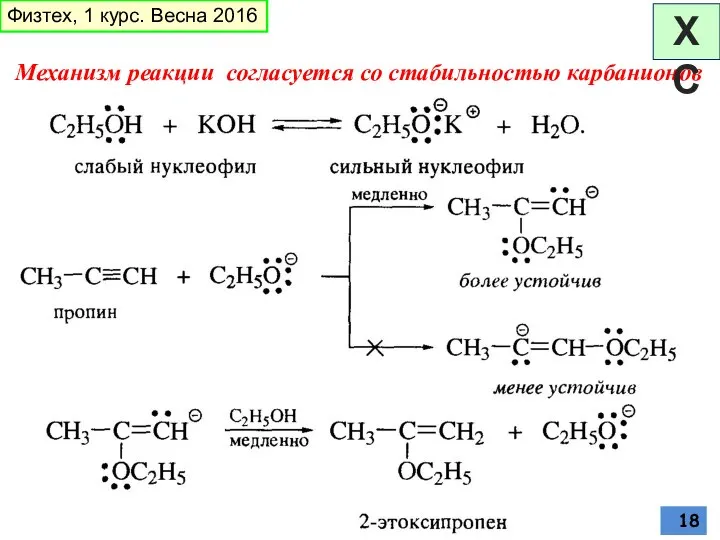 Механизм реакции согласуется со стабильностью карбанионов Физтех, 1 курс. Весна 2016 ХС