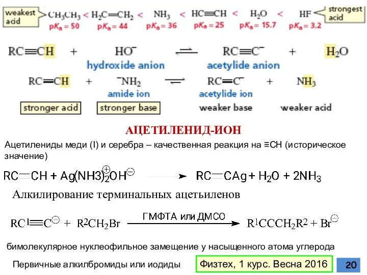 АЦЕТИЛЕНИД-ИОН бимолекулярное нуклеофильное замещение у насыщенного атома углерода Первичные алкилбромиды или