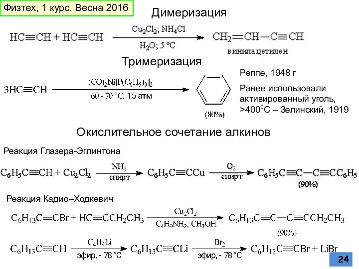 Окислительное сочетание алкинов Реакция Глазера-Эглинтона Димеризация Реппе, 1948 г Ранее использовали