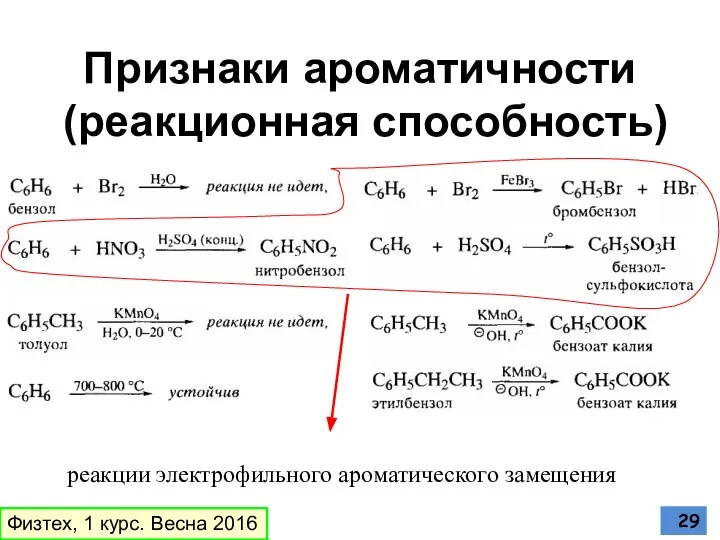 Признаки ароматичности (реакционная способность) реакции электрофильного ароматического замещения Физтех, 1 курс. Весна 2016