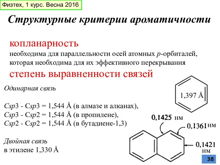 Структурные критерии ароматичности копланарность необходима для параллельности осей атомных p-орбиталей, которая