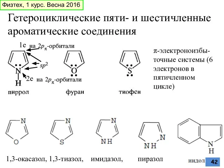 Гетероциклические пяти- и шестичленные ароматические соединения 1,3-окасазол, 1,3-тиазол, имидазол, пиразол π-электроноизбы-точные