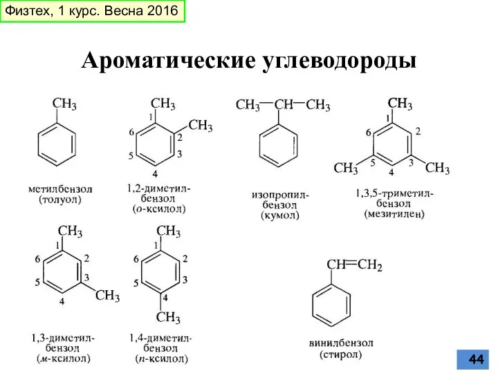 Ароматические углеводороды Физтех, 1 курс. Весна 2016