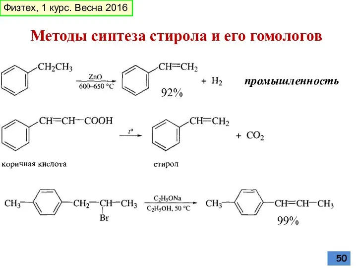 Методы синтеза стирола и его гомологов 92% промышленность 99% Физтех, 1 курс. Весна 2016