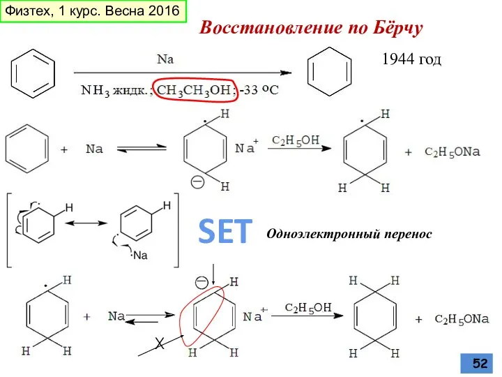 Восстановление по Бёрчу 1944 год Х Физтех, 1 курс. Весна 2016 SET Одноэлектронный перенос