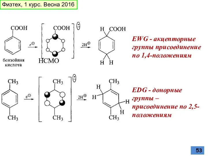 EWG - акцепторные группы присоединение по 1,4-положениям EDG - донорные группы
