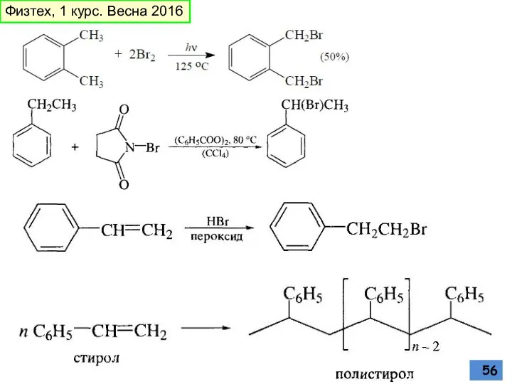 Физтех, 1 курс. Весна 2016