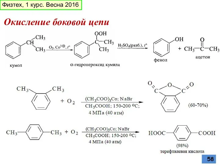 Физтех, 1 курс. Весна 2016 Окисление боковой цепи