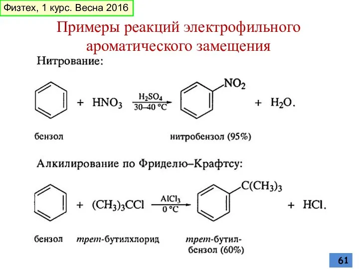 Физтех, 1 курс. Весна 2016 Примеры реакций электрофильного ароматического замещения