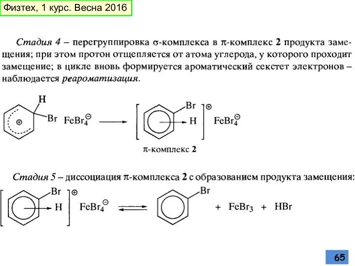 Физтех, 1 курс. Весна 2016