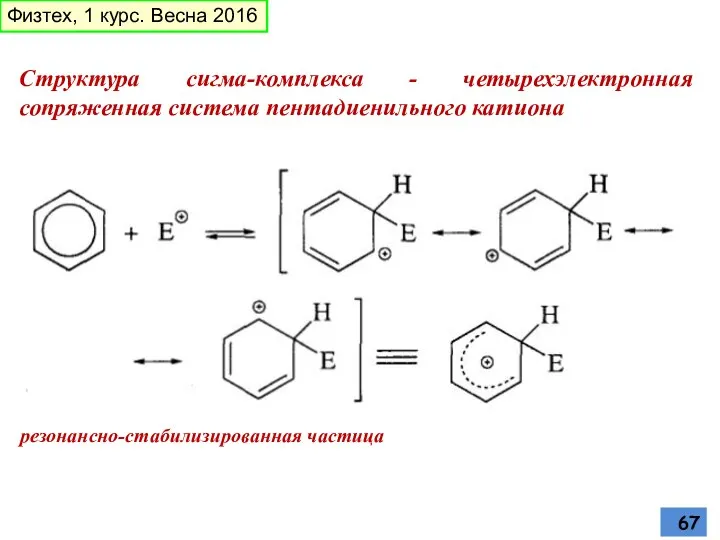 Структура сигма-комплекса - четырехэлектронная сопряженная система пентадиенильного катиона резонансно-стабилизированная частица Физтех, 1 курс. Весна 2016