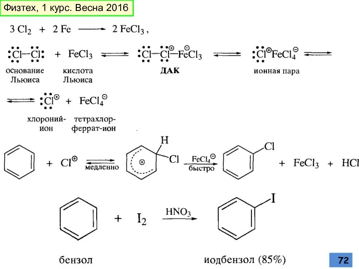 Физтех, 1 курс. Весна 2016